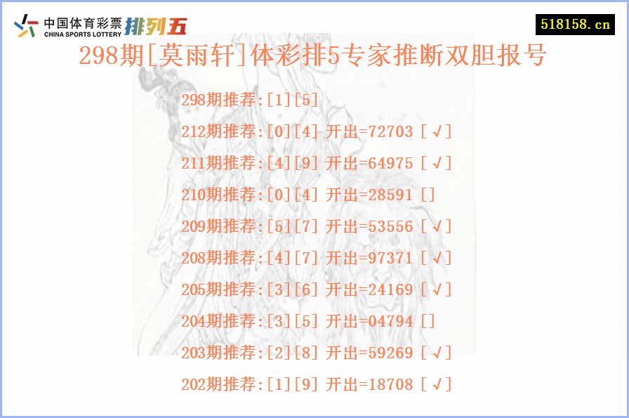 298期[莫雨轩]体彩排5专家推断双胆报号