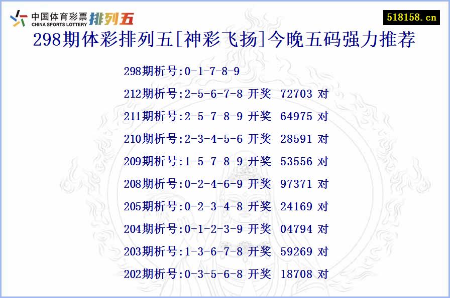 298期体彩排列五[神彩飞扬]今晚五码强力推荐