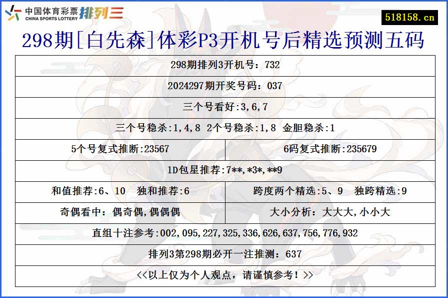 298期[白先森]体彩P3开机号后精选预测五码