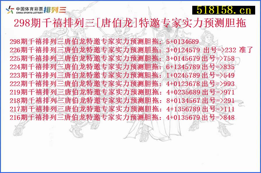 298期千禧排列三[唐伯龙]特邀专家实力预测胆拖