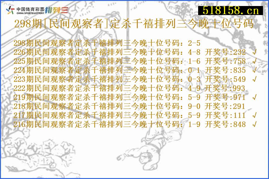 298期[民间观察者]定杀千禧排列三今晚十位号码