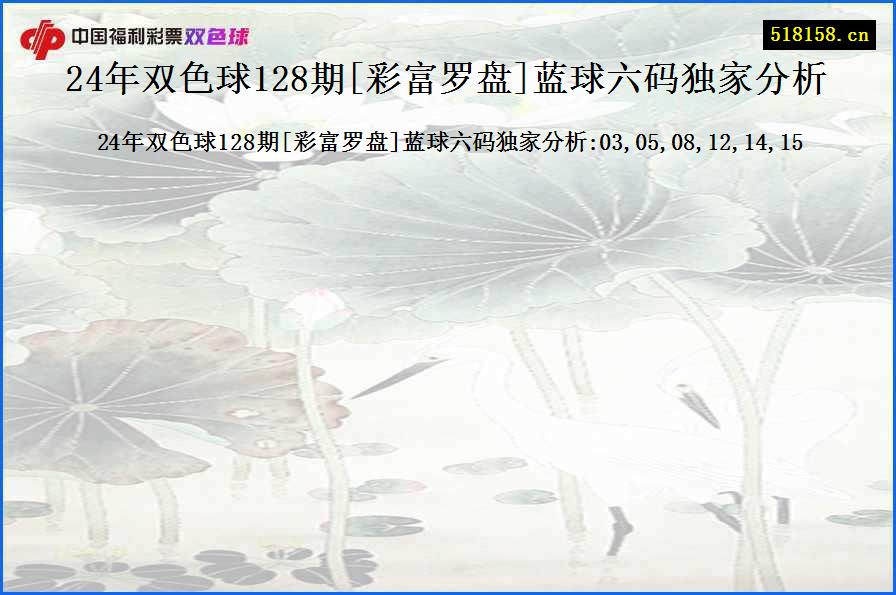 24年双色球128期[彩富罗盘]蓝球六码独家分析