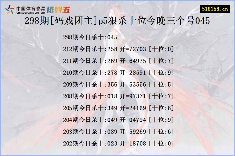 298期[码戏团主]p5狠杀十位今晚三个号045