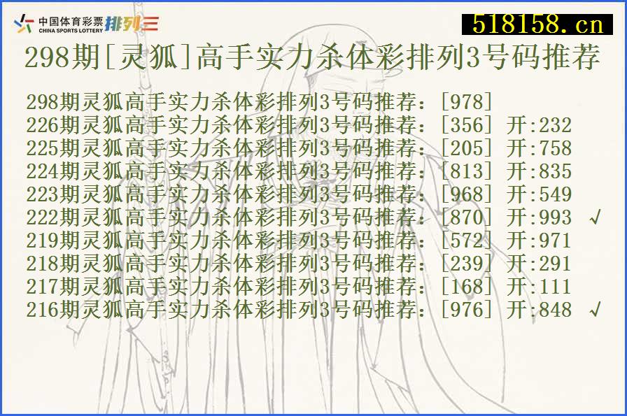 298期[灵狐]高手实力杀体彩排列3号码推荐