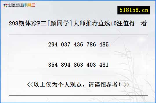 298期体彩P三[颜同学]大师推荐直选10注值得一看