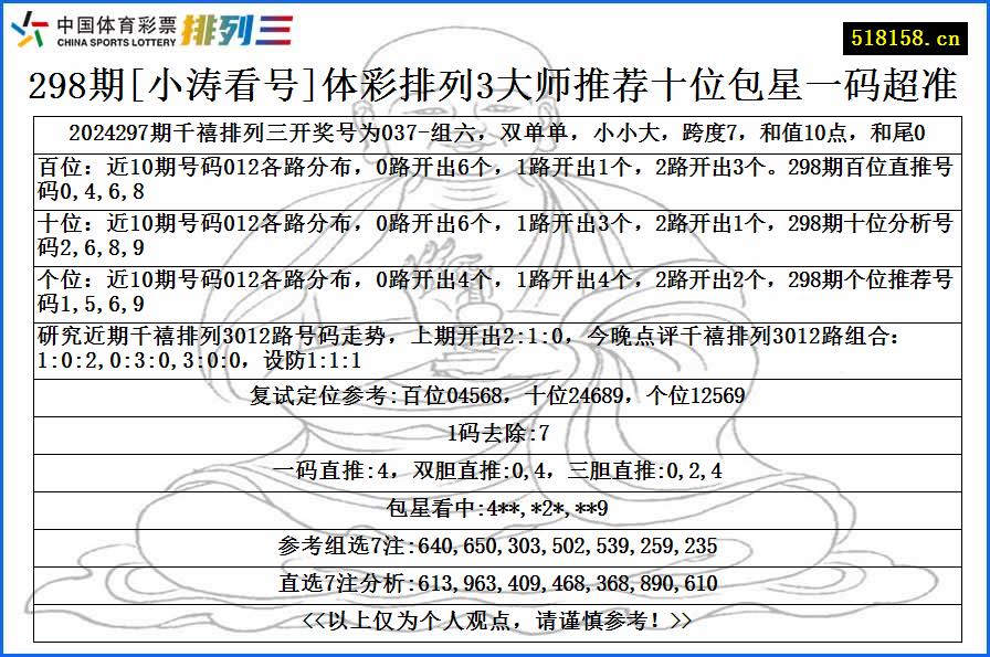 298期[小涛看号]体彩排列3大师推荐十位包星一码超准