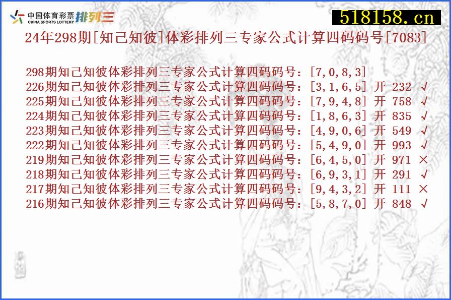 24年298期[知己知彼]体彩排列三专家公式计算四码码号[7083]