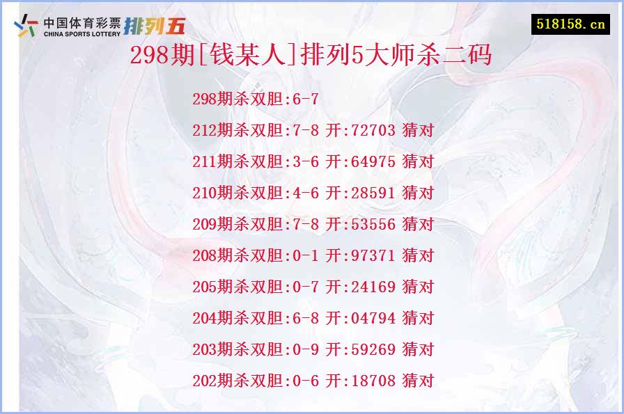 298期[钱某人]排列5大师杀二码