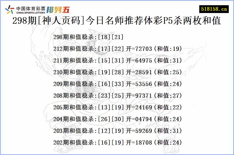 298期[神人贡码]今日名师推荐体彩P5杀两枚和值