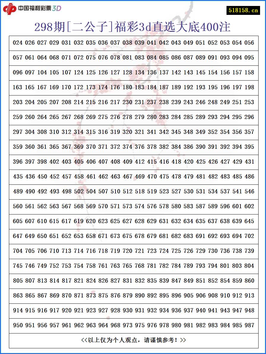 298期[二公子]福彩3d直选大底400注