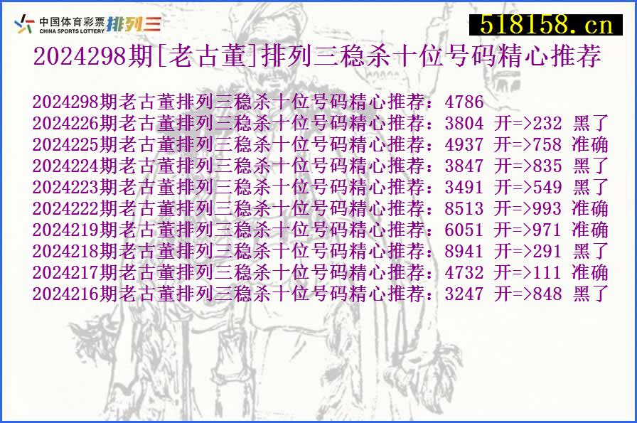 2024298期[老古董]排列三稳杀十位号码精心推荐