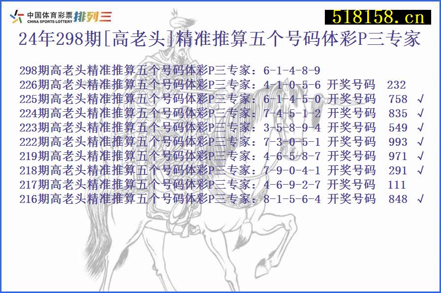 24年298期[高老头]精准推算五个号码体彩P三专家