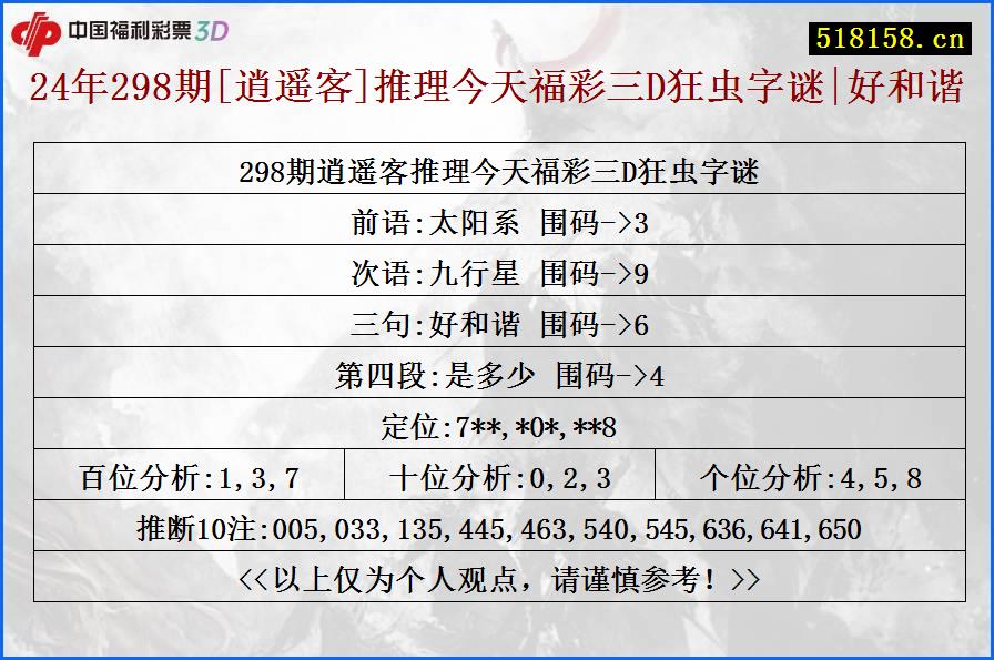 24年298期[逍遥客]推理今天福彩三D狂虫字谜|好和谐