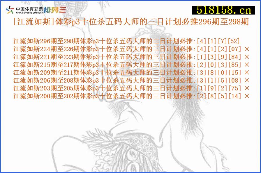 [江流如斯]体彩p3十位杀五码大师的三日计划必推296期至298期