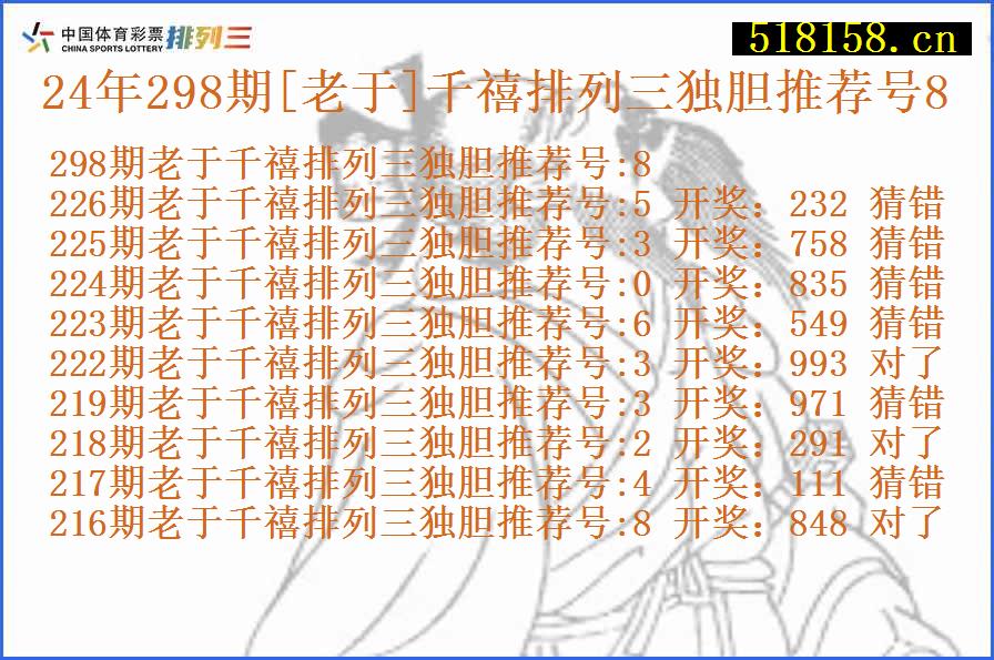 24年298期[老于]千禧排列三独胆推荐号8