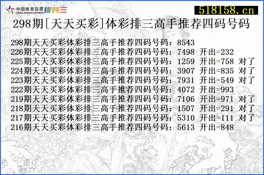 298期[天天买彩]体彩排三高手推荐四码号码