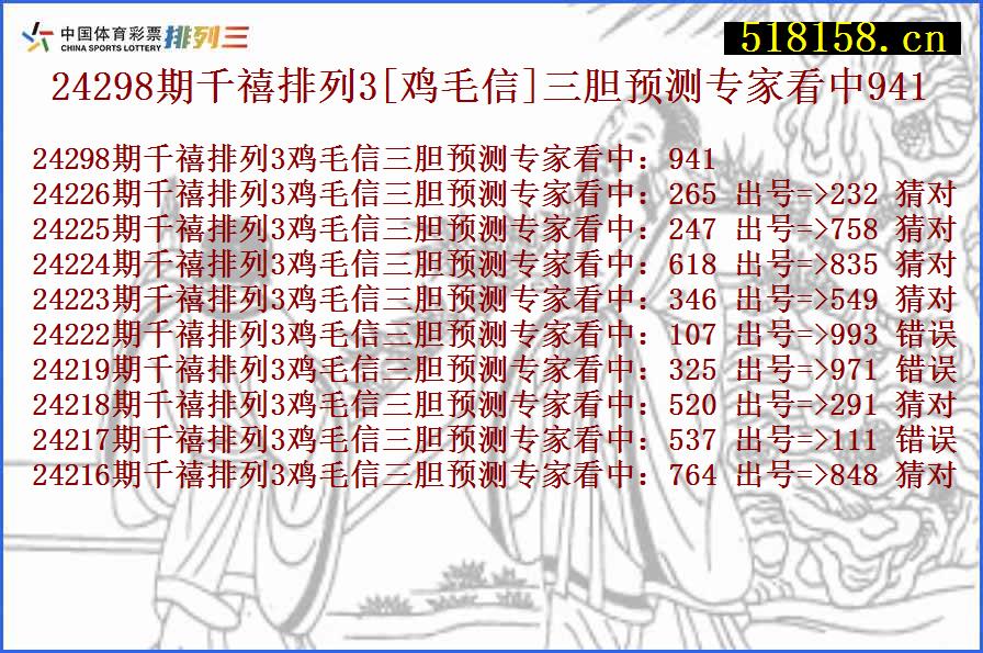 24298期千禧排列3[鸡毛信]三胆预测专家看中941