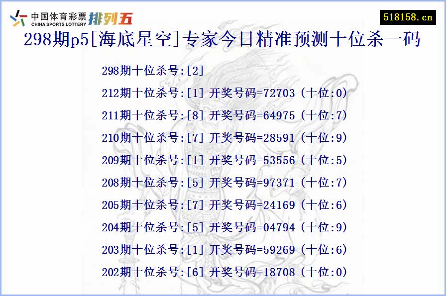 298期p5[海底星空]专家今日精准预测十位杀一码