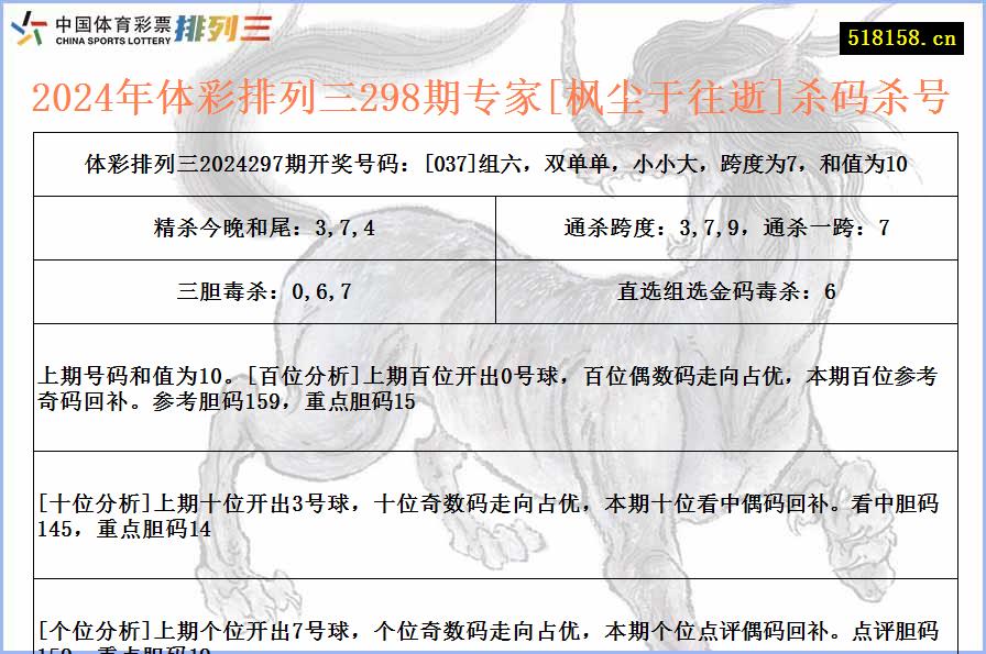 2024年体彩排列三298期专家[枫尘于往逝]杀码杀号