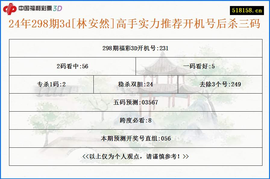 24年298期3d[林安然]高手实力推荐开机号后杀三码