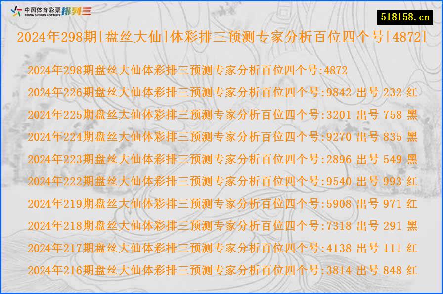 2024年298期[盘丝大仙]体彩排三预测专家分析百位四个号[4872]