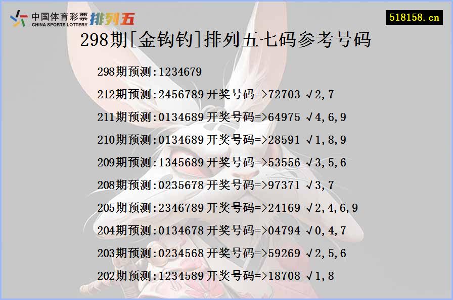 298期[金钩钓]排列五七码参考号码