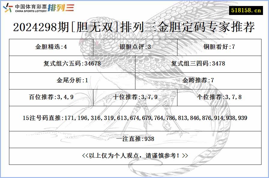 2024298期[胆无双]排列三金胆定码专家推荐