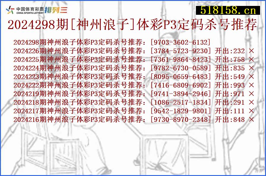 2024298期[神州浪子]体彩P3定码杀号推荐