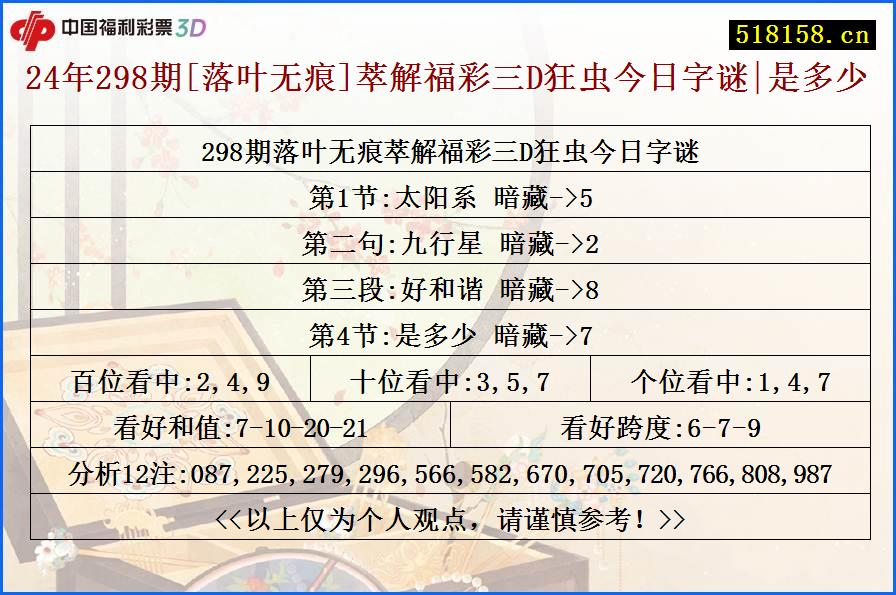 24年298期[落叶无痕]萃解福彩三D狂虫今日字谜|是多少