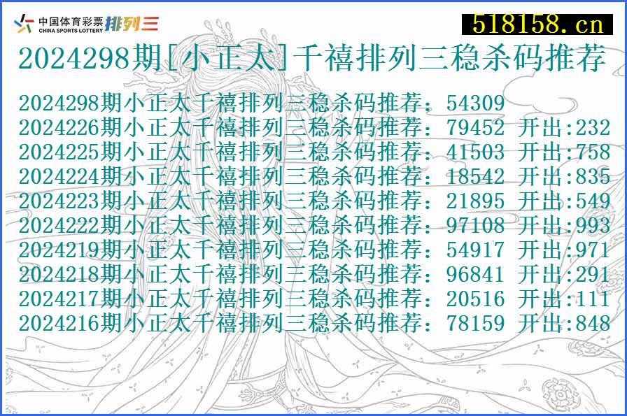 2024298期[小正太]千禧排列三稳杀码推荐