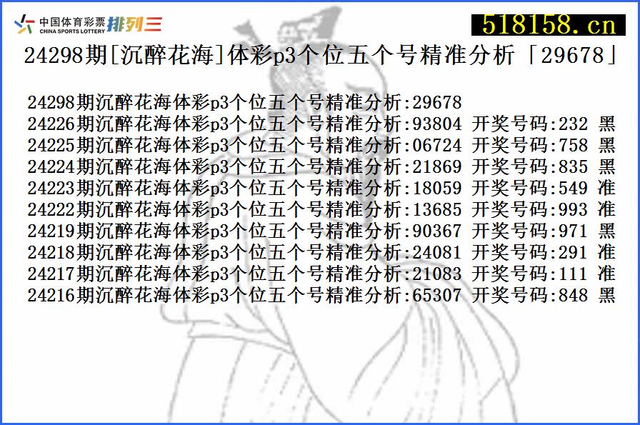 24298期[沉醉花海]体彩p3个位五个号精准分析「29678」