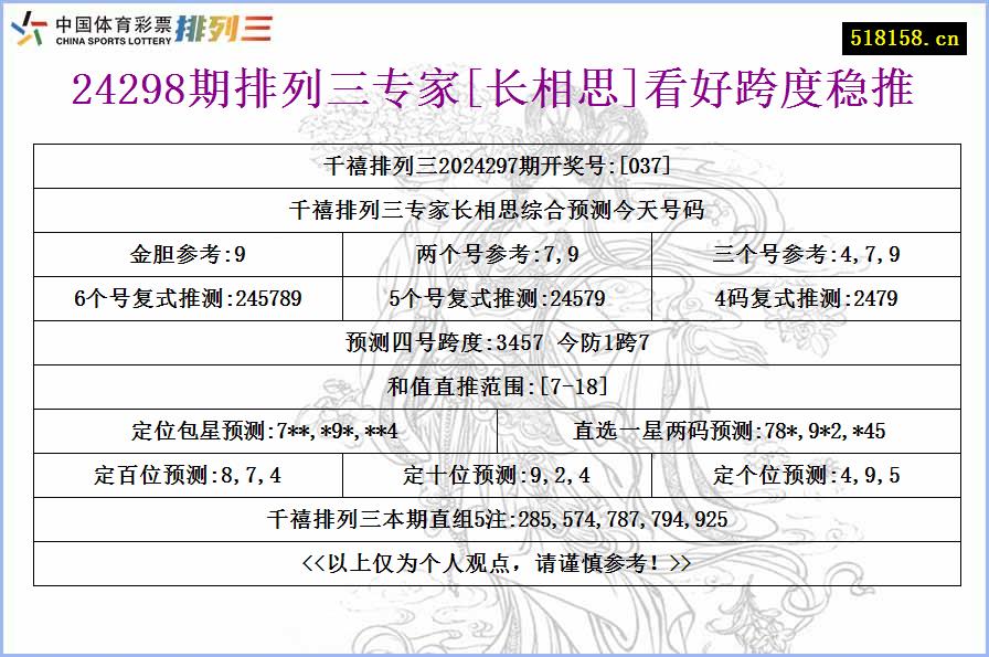 24298期排列三专家[长相思]看好跨度稳推