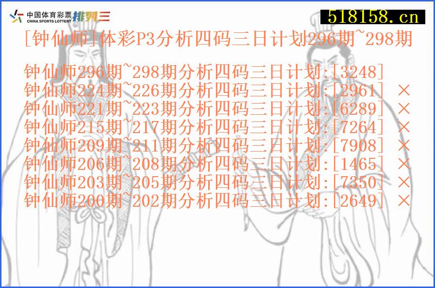 [钟仙师]体彩P3分析四码三日计划296期~298期