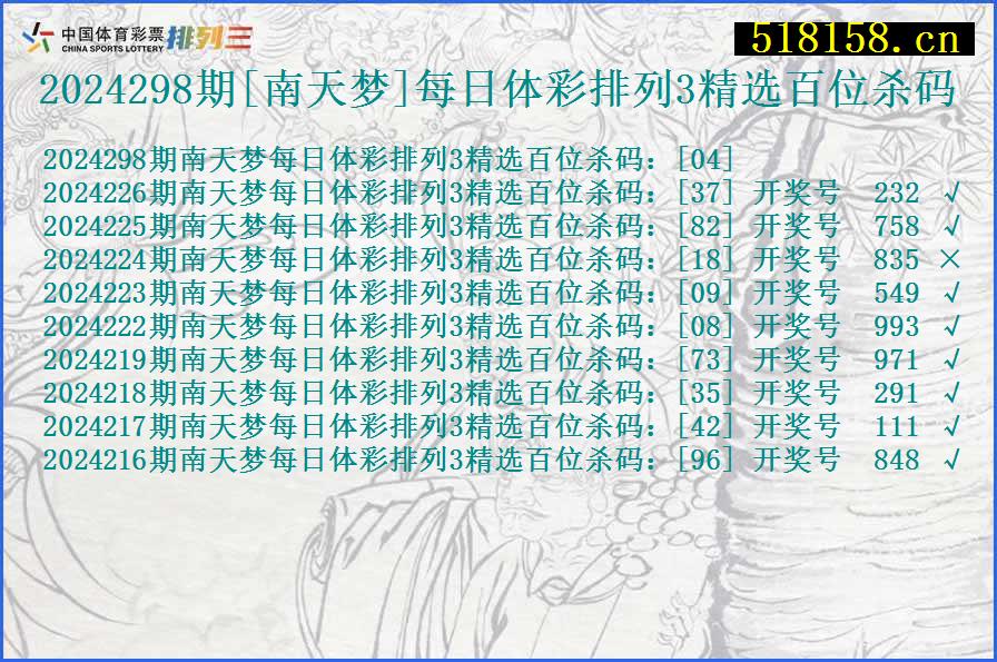 2024298期[南天梦]每日体彩排列3精选百位杀码