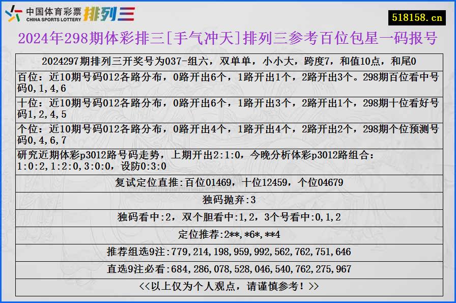 2024年298期体彩排三[手气冲天]排列三参考百位包星一码报号