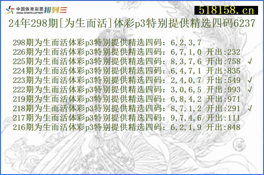 24年298期[为生而活]体彩p3特别提供精选四码6237