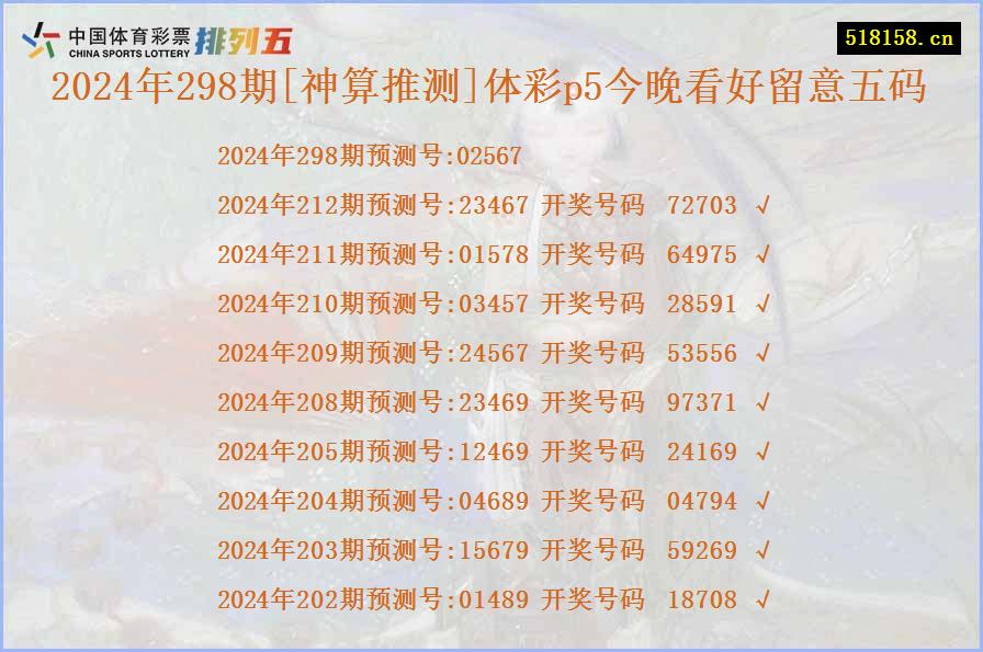 2024年298期[神算推测]体彩p5今晚看好留意五码