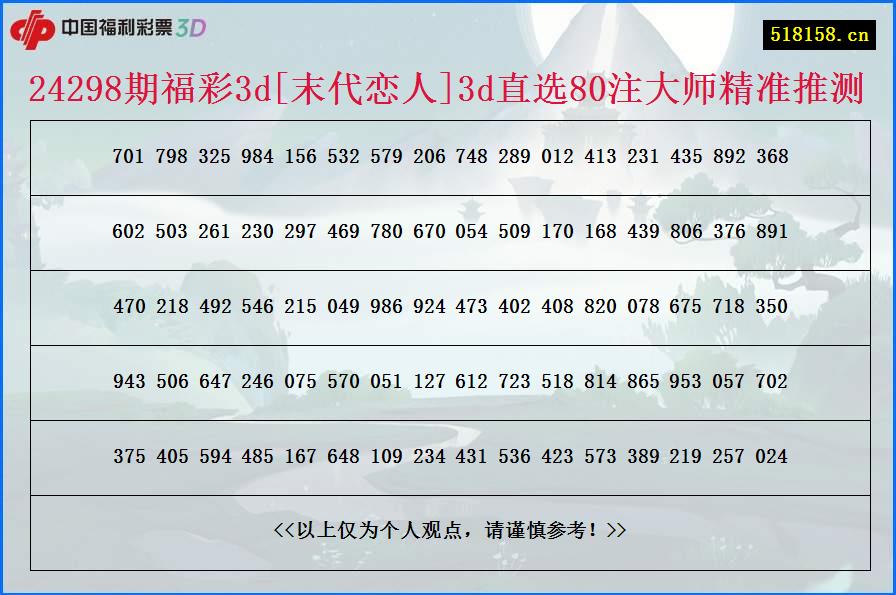 24298期福彩3d[末代恋人]3d直选80注大师精准推测