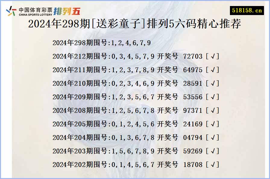 2024年298期[送彩童子]排列5六码精心推荐