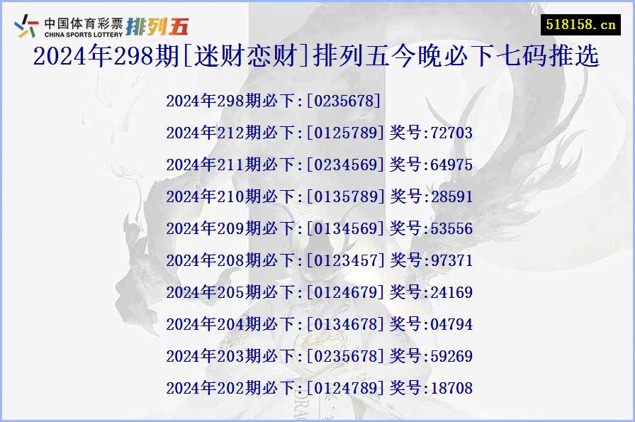 2024年298期[迷财恋财]排列五今晚必下七码推选