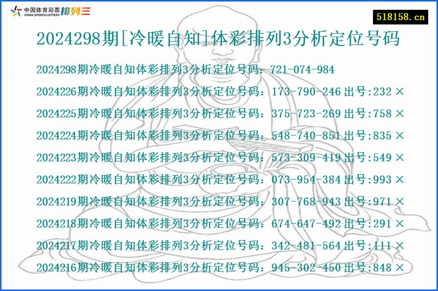 2024298期[冷暖自知]体彩排列3分析定位号码