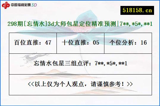 298期[忘情水]3d大师包星定位精准预测|7**,*5*,**1