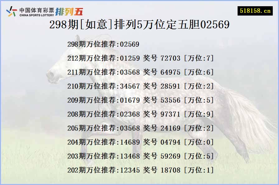 298期[如意]排列5万位定五胆02569