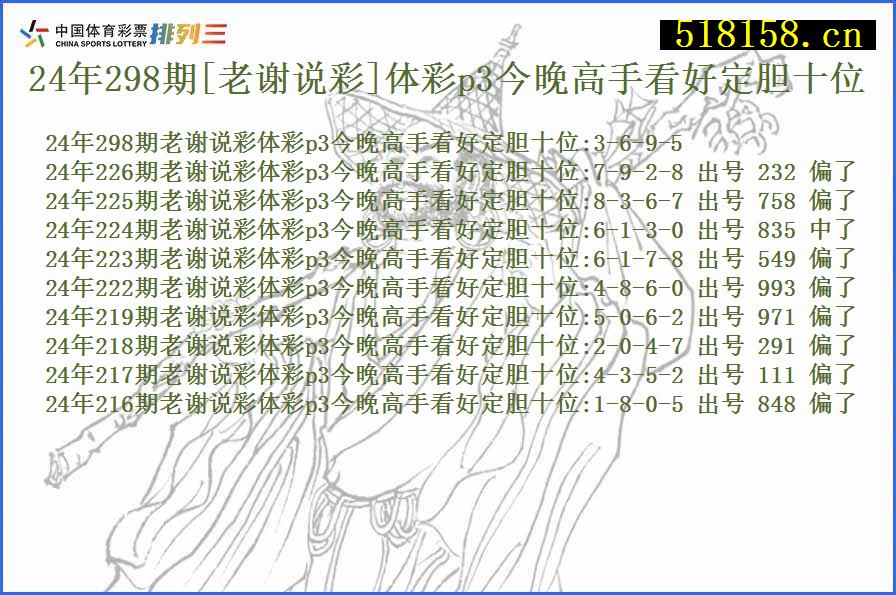 24年298期[老谢说彩]体彩p3今晚高手看好定胆十位