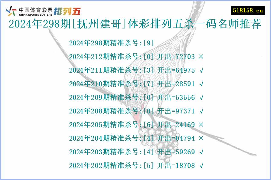 2024年298期[抚州建哥]体彩排列五杀一码名师推荐