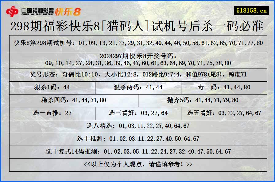 298期福彩快乐8[猎码人]试机号后杀一码必准