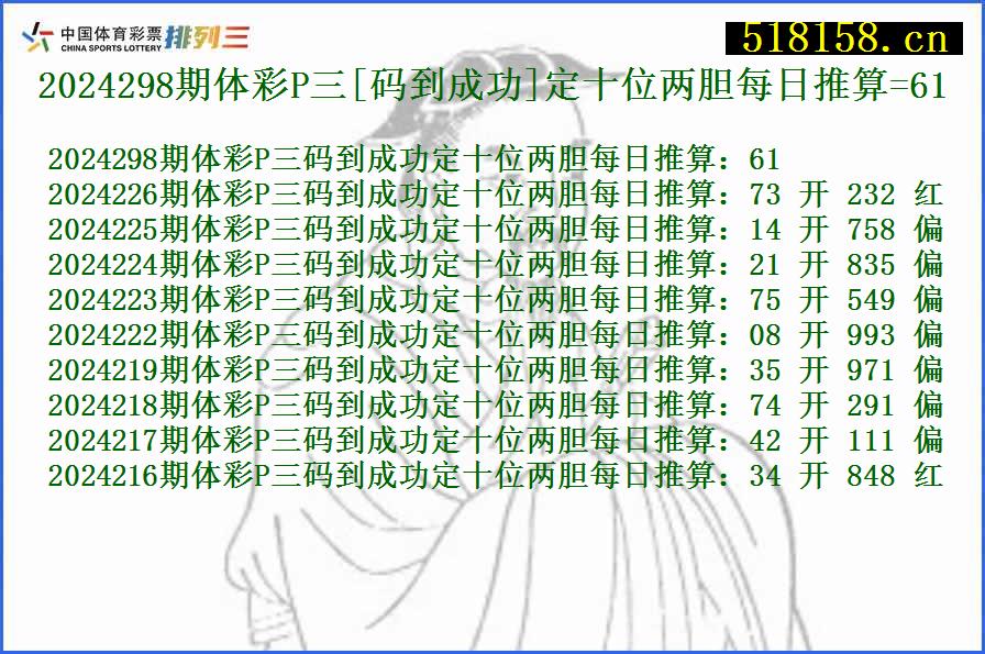 2024298期体彩P三[码到成功]定十位两胆每日推算=61