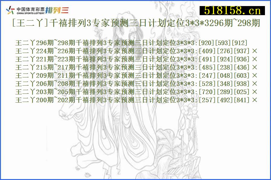 [王二丫]千禧排列3专家预测三日计划定位3*3*3296期~298期