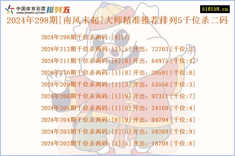 2024年298期[南风末起]大师精准推荐排列5千位杀二码