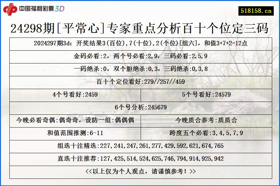 24298期[平常心]专家重点分析百十个位定三码